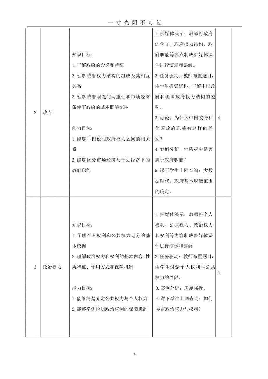 行政管理学课程标准（2020年8月）.doc_第4页