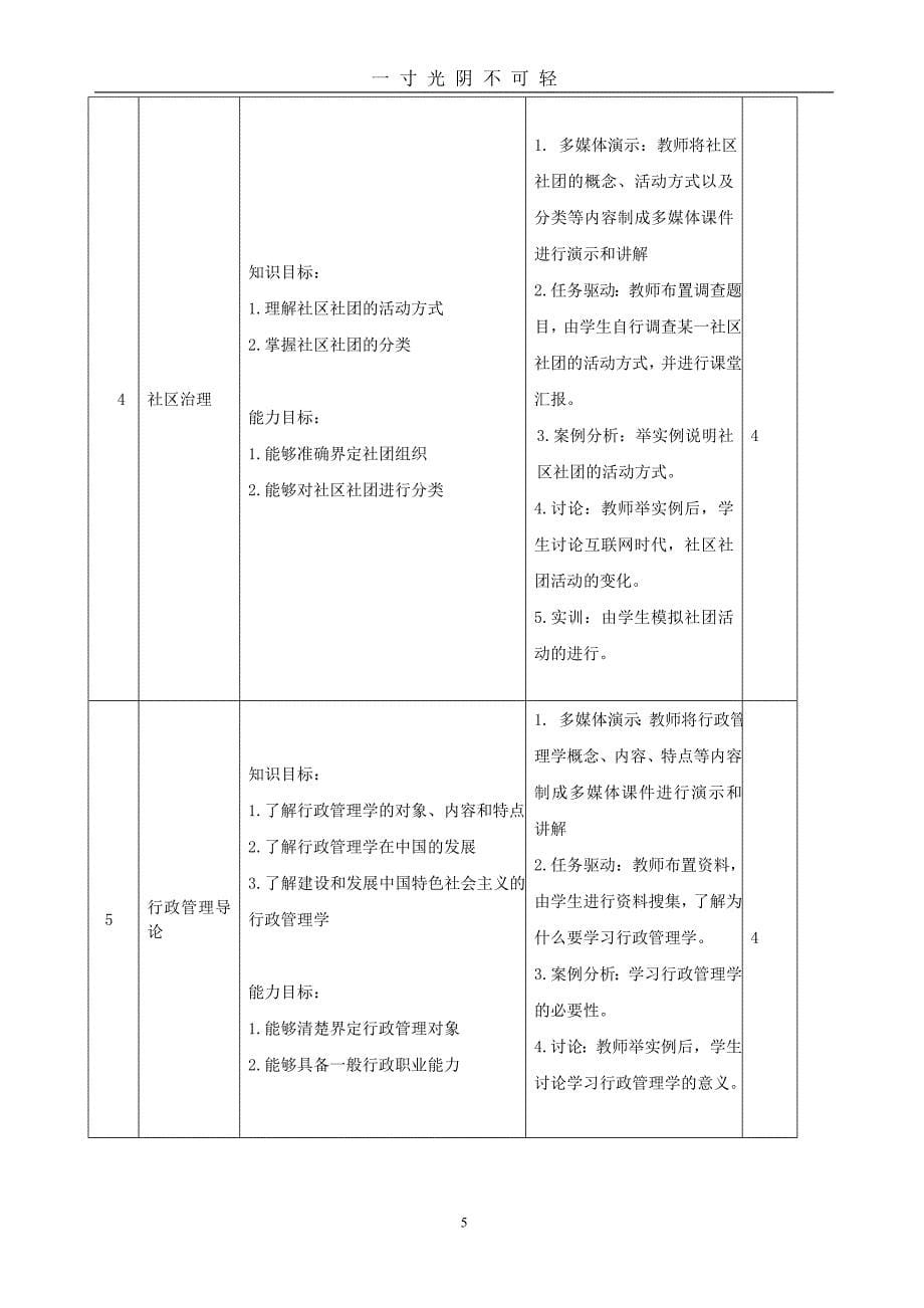 行政管理学课程标准（2020年8月）.doc_第5页