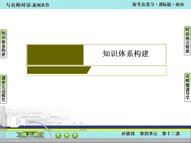 备战2021届高考高三政治一轮复习专题：第12讲 实现人生的价值 课件_第4页