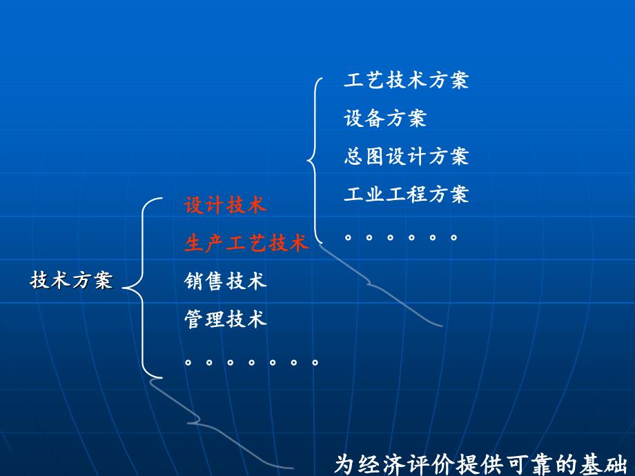 {项目管理项目报告}建设项目评估的主要内容_第3页