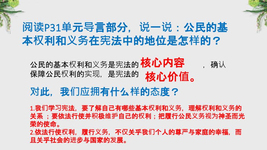 2018春人教版道德与法治八年级下册2.3.1《公民基本权利》ppt课件_第4页