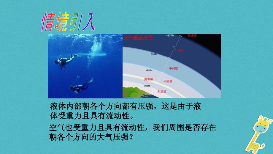 八年级物理下册8.3《大气圧与人类生活》课件（新版）粤教沪版_第2页