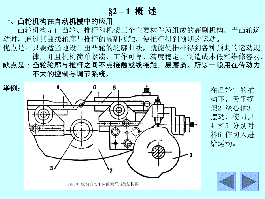 凸轮机构设计课件_第1页