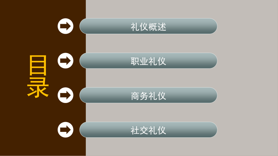 {商务礼仪}艾瑞斯礼仪培训程程_第2页