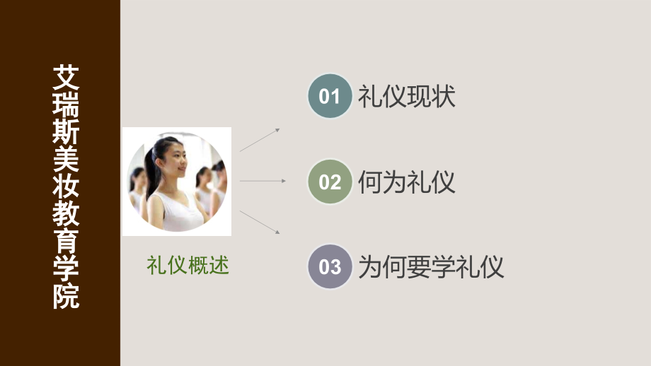 {商务礼仪}艾瑞斯礼仪培训程程_第3页