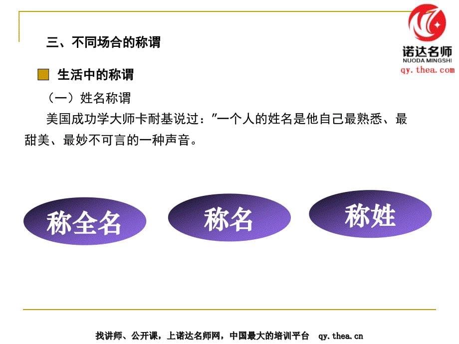 {商务礼仪}商务社交礼仪培训教材_第5页