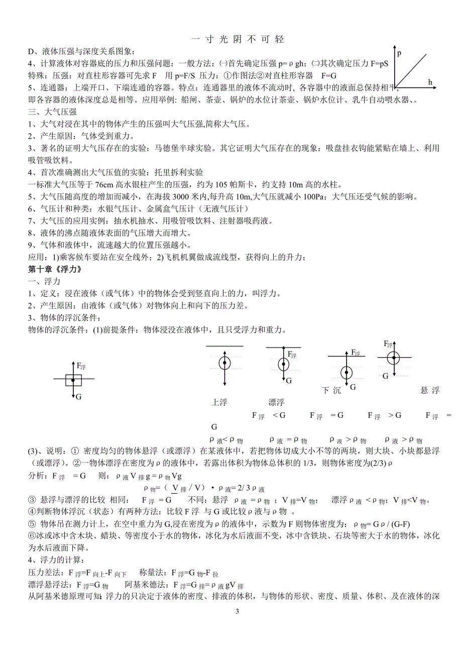 新人教版八年级物理下册知识点及公式（2020年8月）.doc_第3页