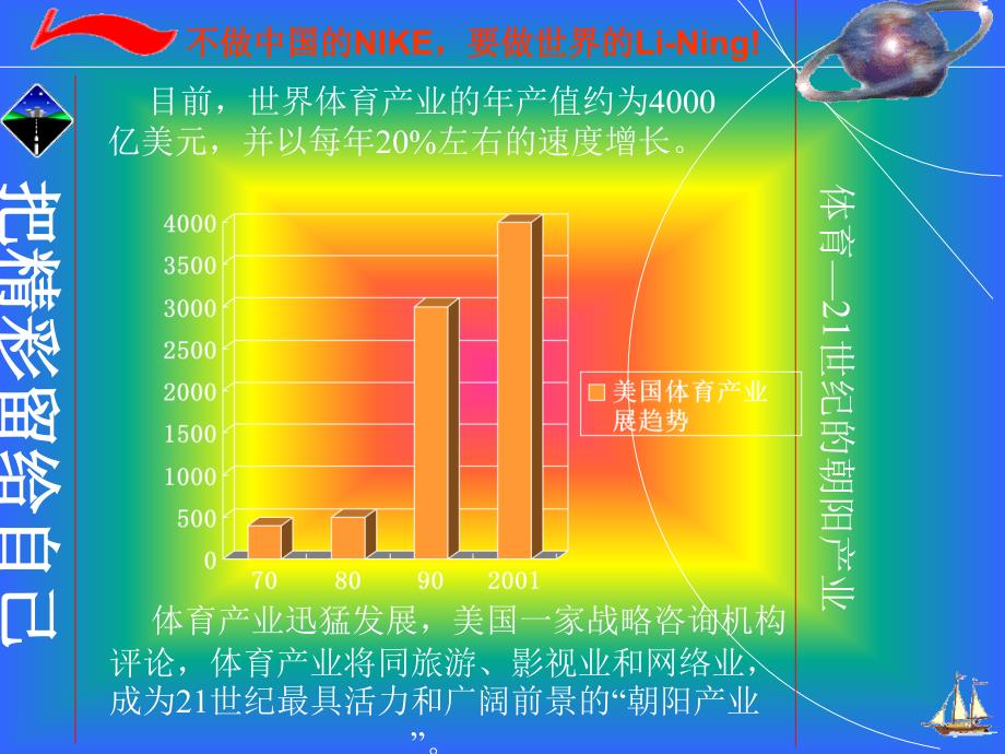 {战略管理}220李宁集团的国际战略_第4页