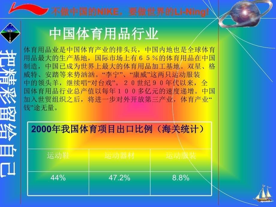 {战略管理}220李宁集团的国际战略_第5页