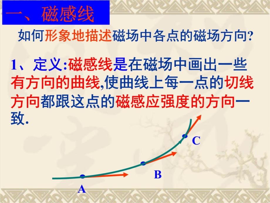 33几种常见的磁场27248幻灯片资料_第4页