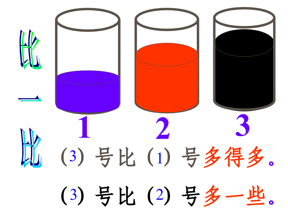 2015春北师大版数学一下35《小小养殖场》ppt课件_第4页