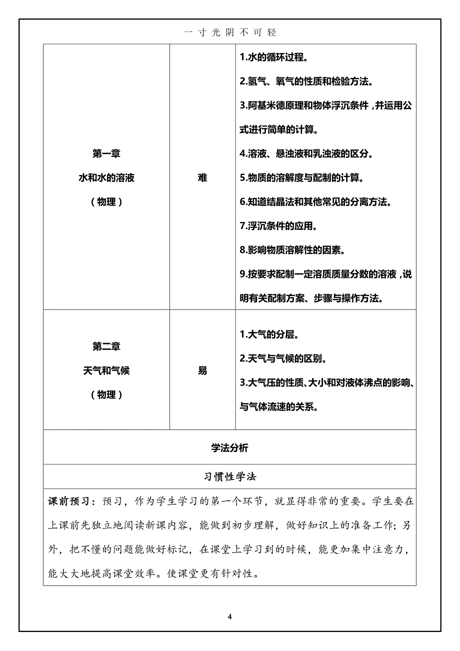 阶段性学习力报告（2020年8月）.doc_第4页