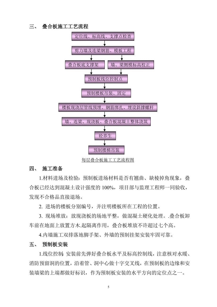 装配式叠合板安装施工方案（指导版）_第5页