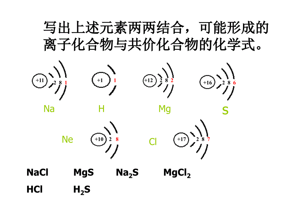 九年级化学化学式和化学价ppt课件_第4页