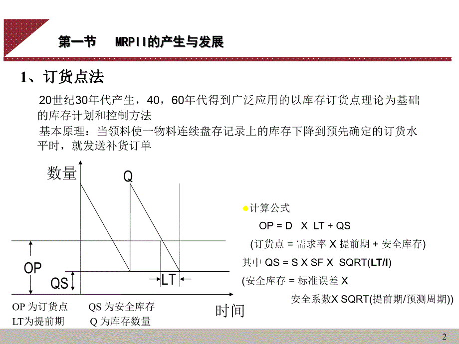 {运营管理}MRPMRPII和ERP运作管理系列讲座_第2页