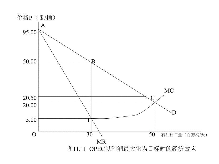 {战略管理}企业国际化战略主体企业及其业务定位策略_第5页