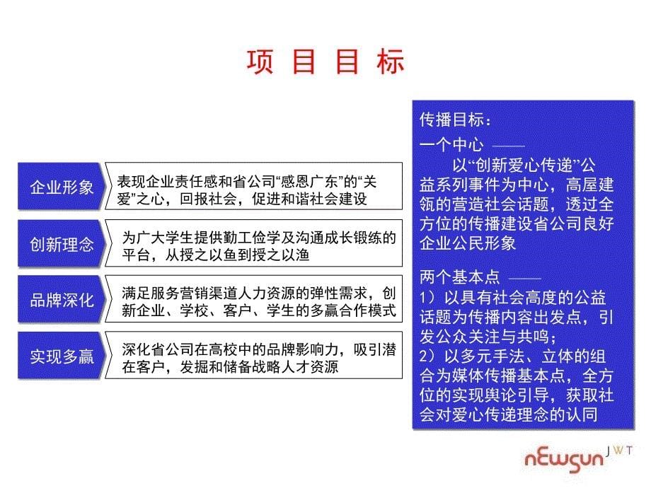 {项目管理项目报告}中国移动公司项目管理总体概述_第5页