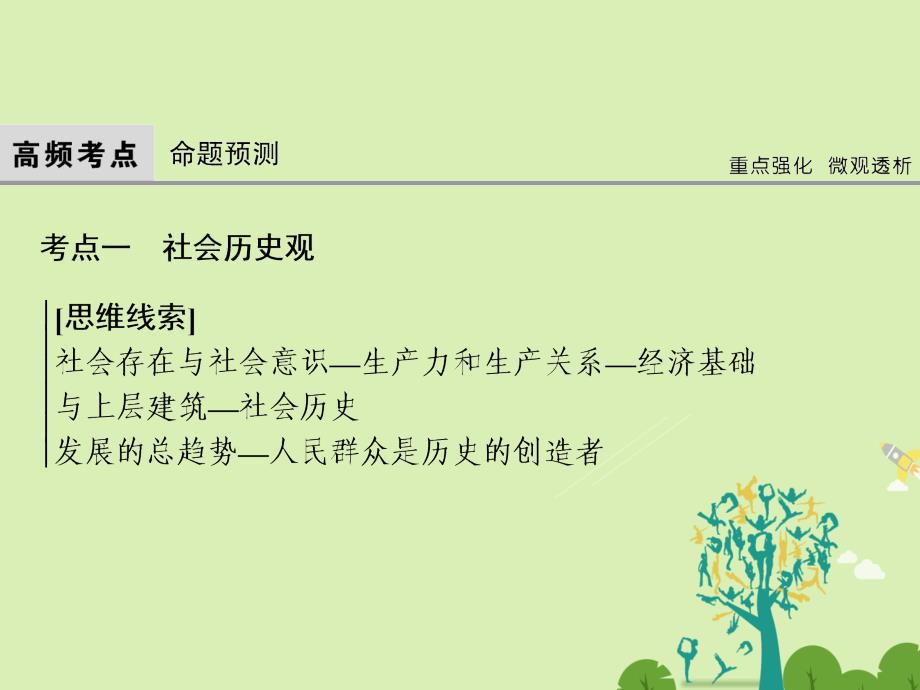 高考政治二轮复习第一部分专题突破方略十二历史观与价值观1社会历史观课件_第3页