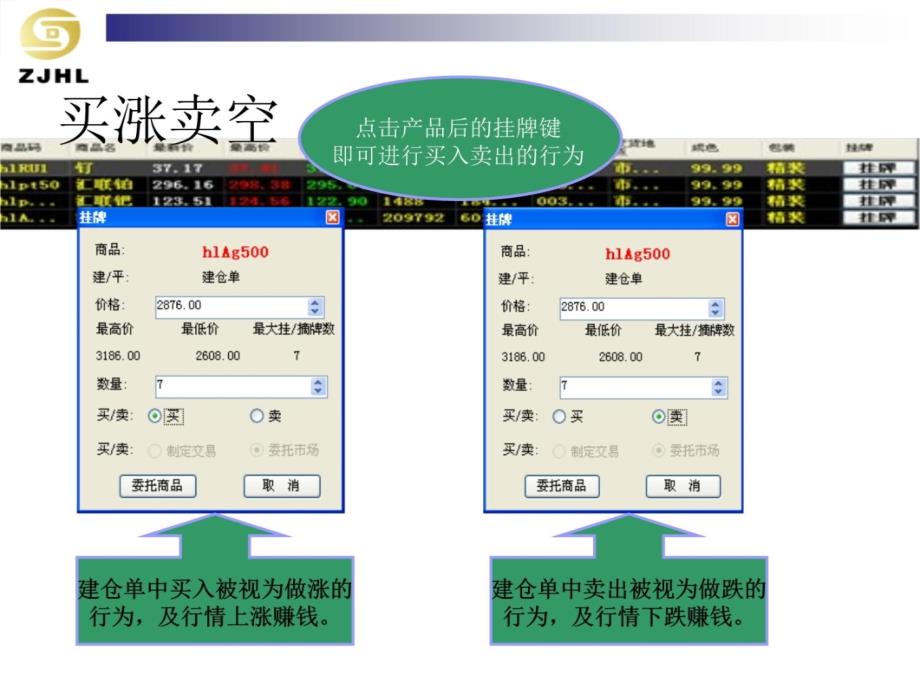 汇联挂牌交易系统操作指南资料教程_第4页