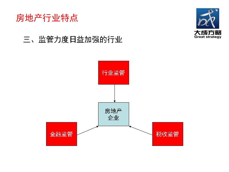 {战略管理}房地产企业纳税战略管理讲义_第5页