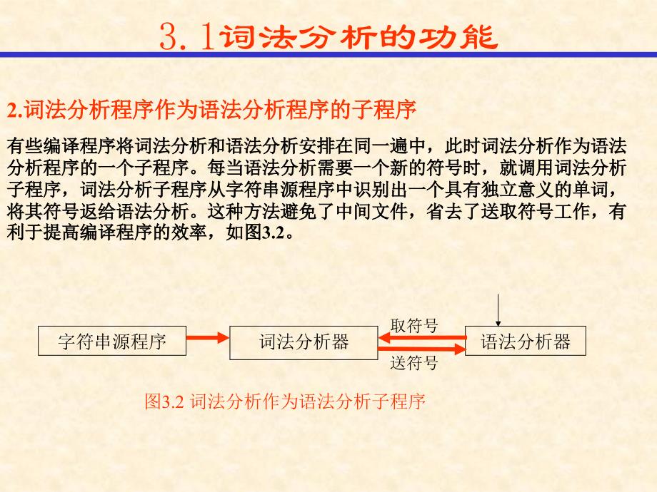 第3章 词法分析课件_第3页