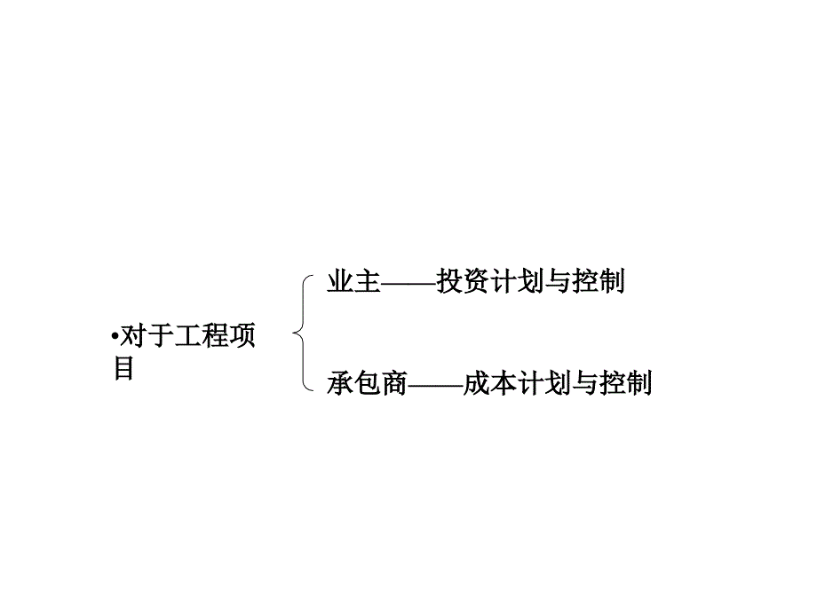 {项目管理项目报告}第6章__工程项目费用管理_第2页