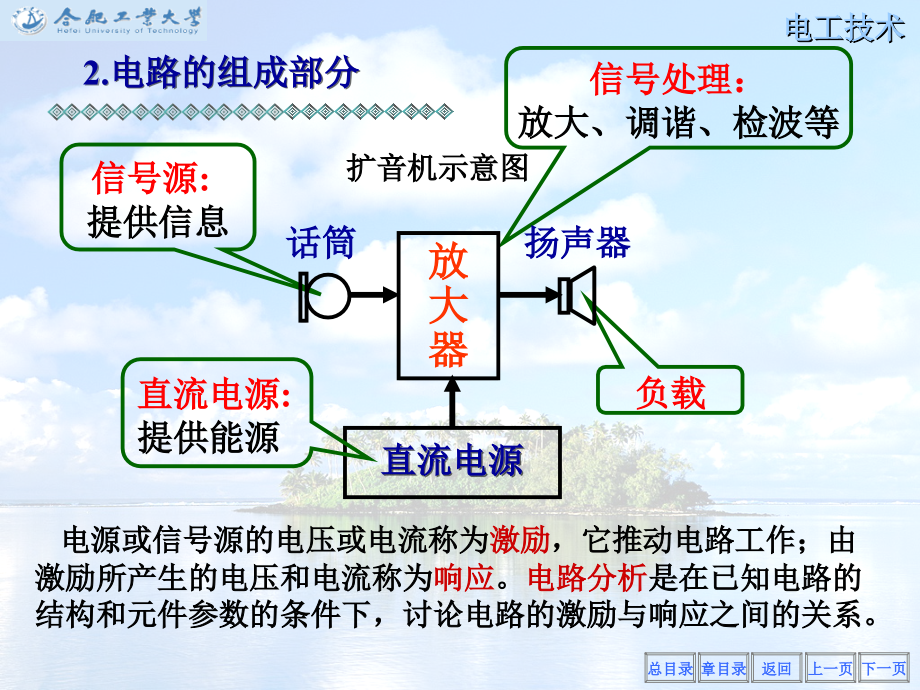 电路的基本知识课件_第4页