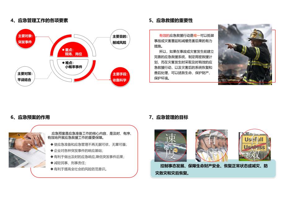 应急预案与演练培训25X4_第3页