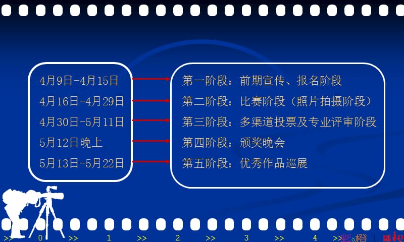 {营销策划方案}双湾国际摄影比赛活动策划案SHZ_第5页