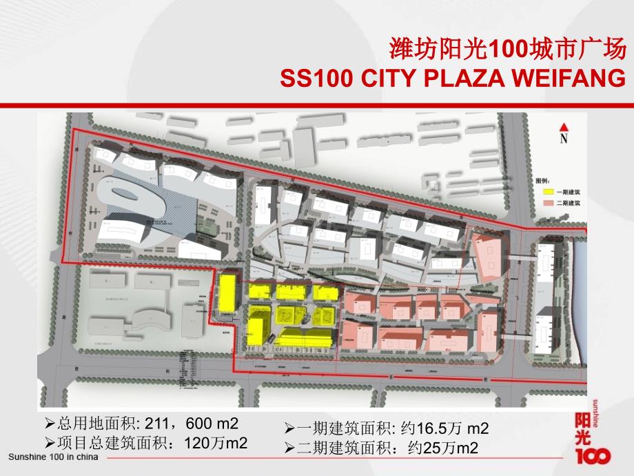 {营销策划方案}潍坊阳光壹佰推广总结及计划定稿_第3页