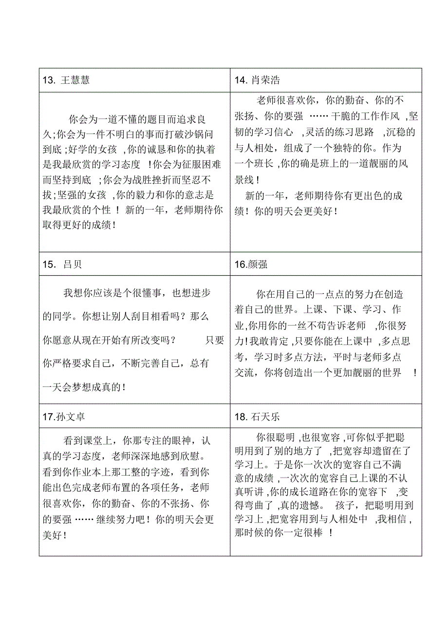 (完整)小学生评语(表格版)_第4页