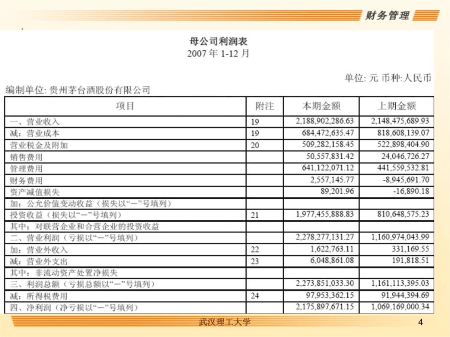 第六章　企业收益与分配管理培训教材_第4页