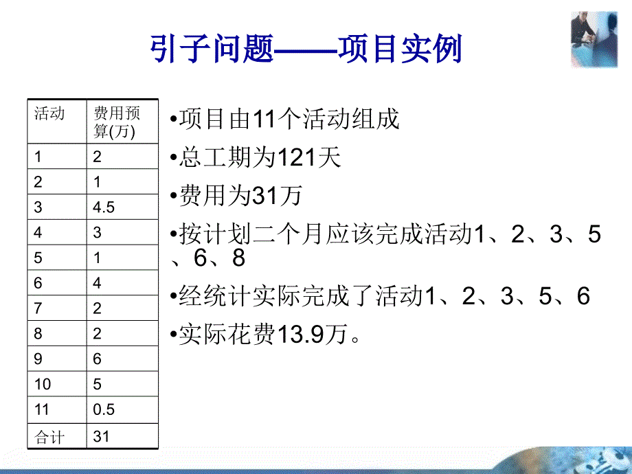 {项目管理项目报告}第9章项目的成本计划和绩效_第3页