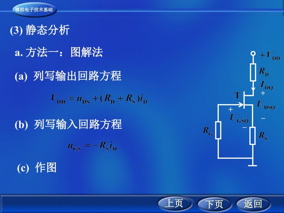 第三章 场效应晶体管及其放大电路4资料教程_第2页