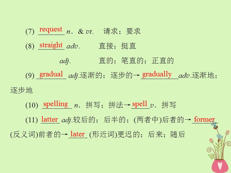 高考英语大一轮复习第1部分模块复习方略Unit2Englisharoundtheworld课件新人教版必修1_第5页