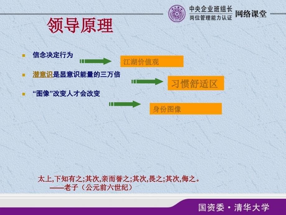 {战略管理}领导者的格局与效能策略_第5页