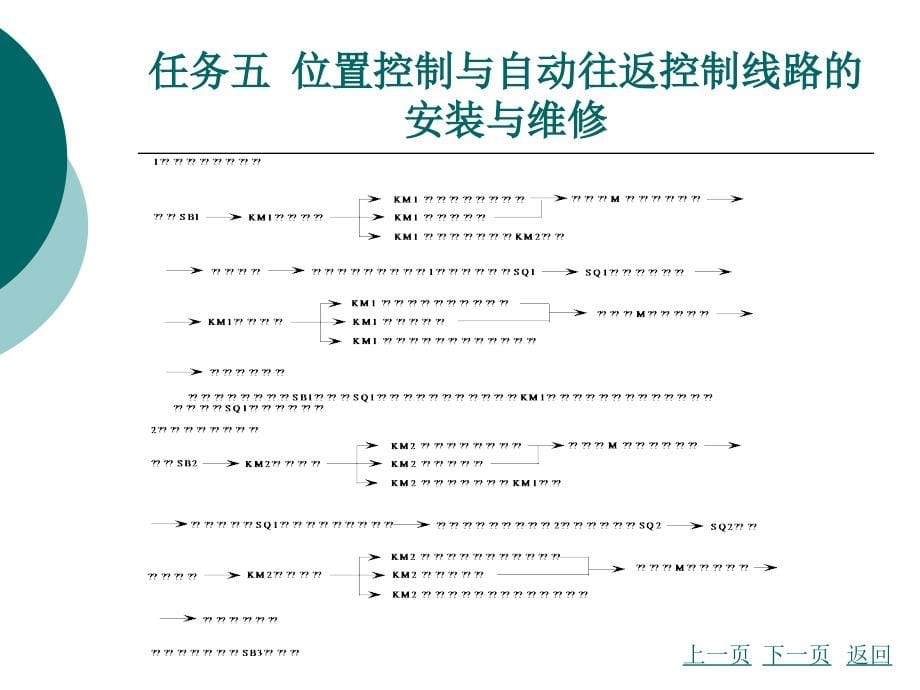 {项目管理项目报告}项目五三相交流电动机典型控制线路的安装与维修_第5页