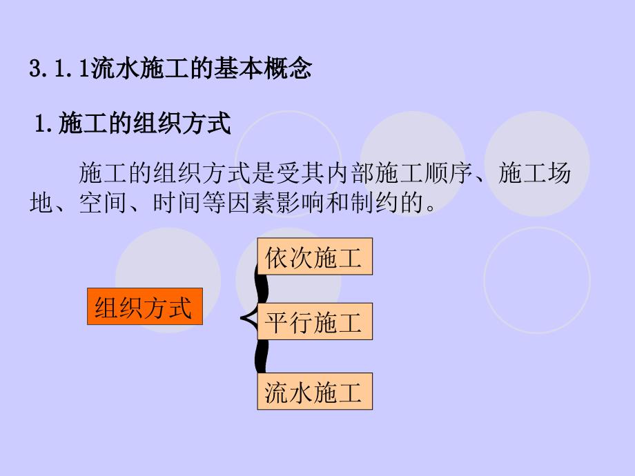 {项目管理项目报告}项目进度计划的编制方法PPT82页_第2页