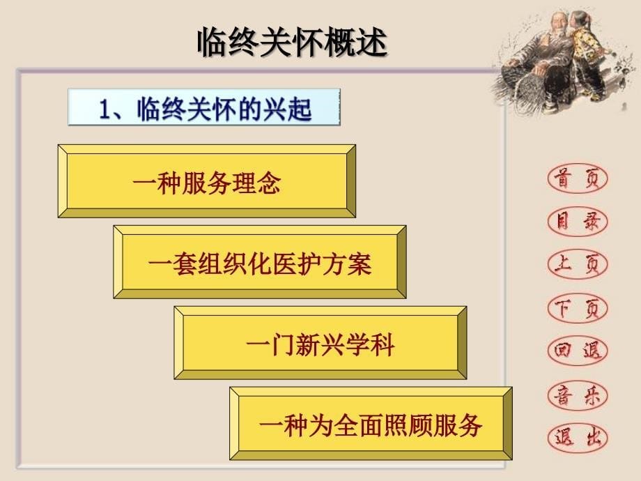 第三章2死亡与社会培训讲学_第5页