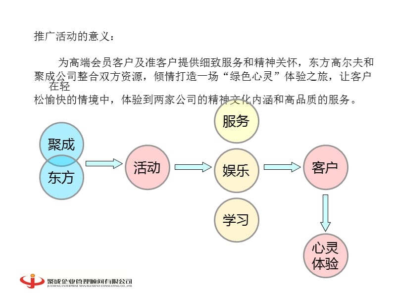 {营销策划方案}绿色心灵活动推广方案_第4页