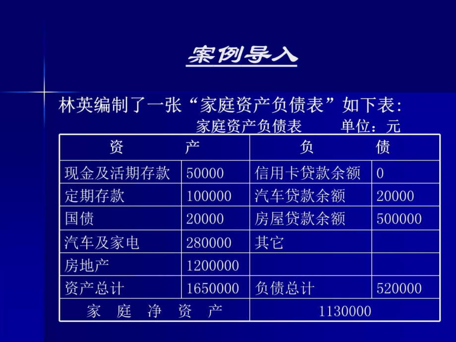 第二章 会计要素和会计等式S知识课件_第4页