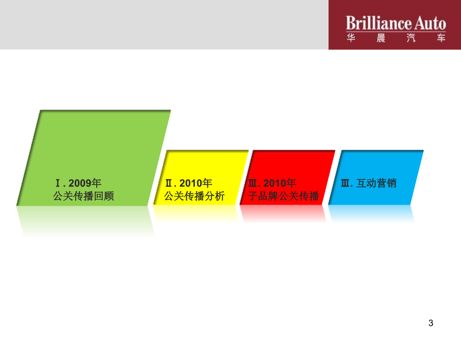 {战略管理}某某某某汽车年度公关传播策略案1026_第3页