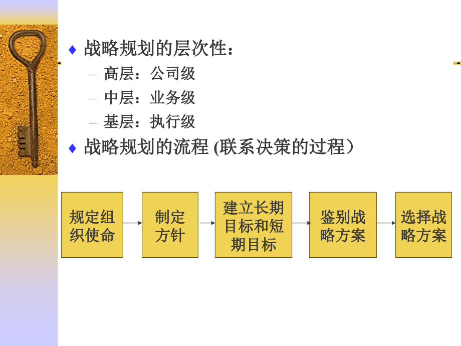 {战略管理}第三章战略规划和开发办法_第4页