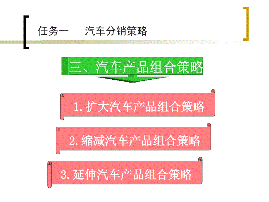 {项目管理项目报告}汽车市场营销项目4_第4页