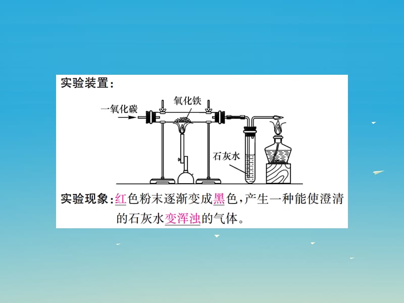 九年级化学下册第八单元金属和金属材料课题3金属资源的利用和保护第1课时铁的冶炼习题课件（新版）新人教版_第3页