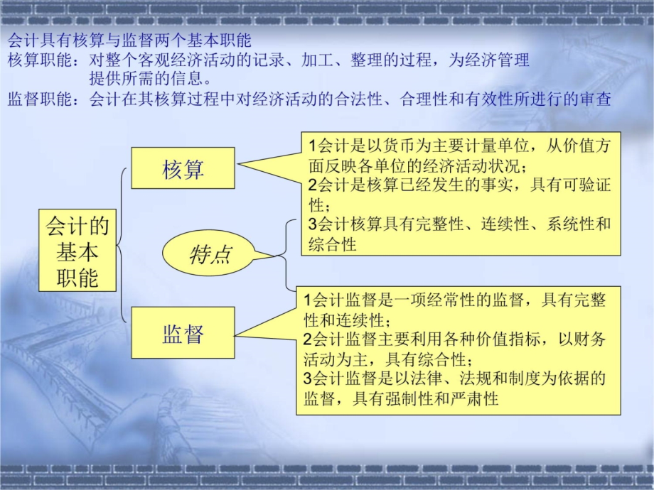 会计基础与财务管理11讲义资料_第4页