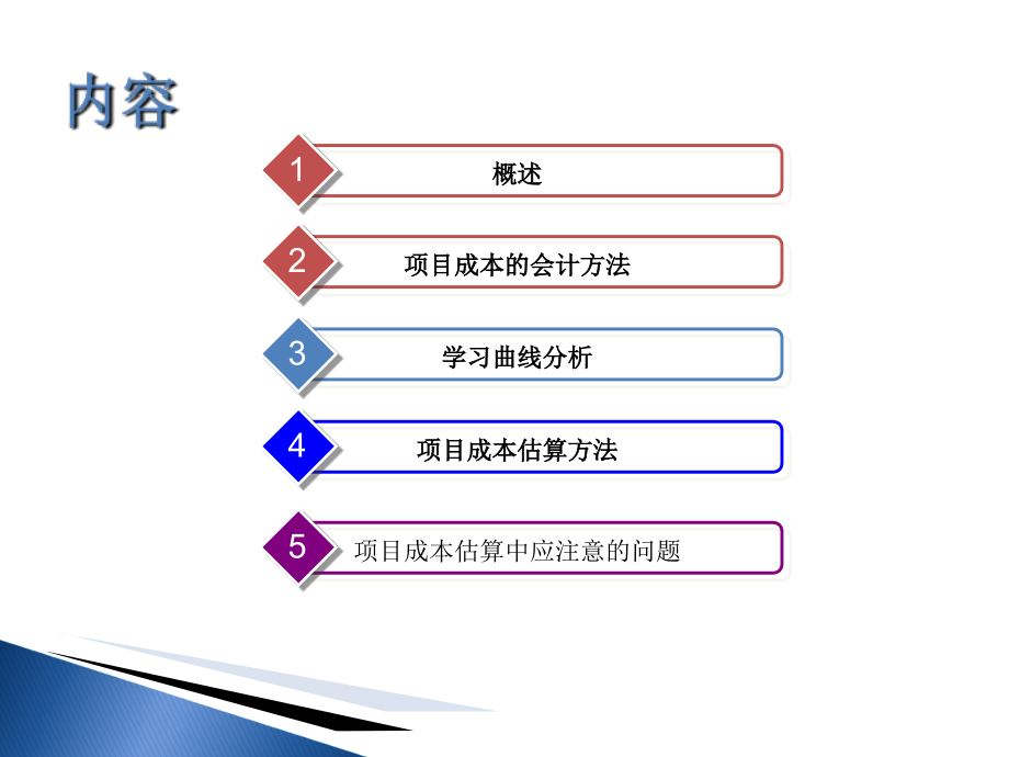 {项目管理项目报告}项目成本估算概述_第2页