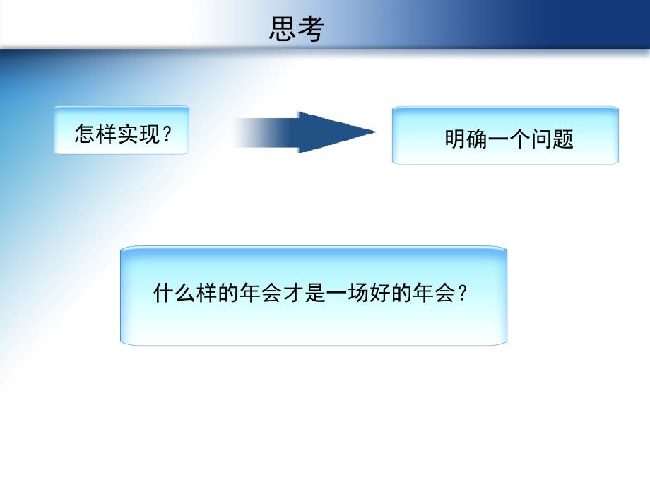 {营销策划方案}某公司员工年会策划方案PPT30页4_第4页