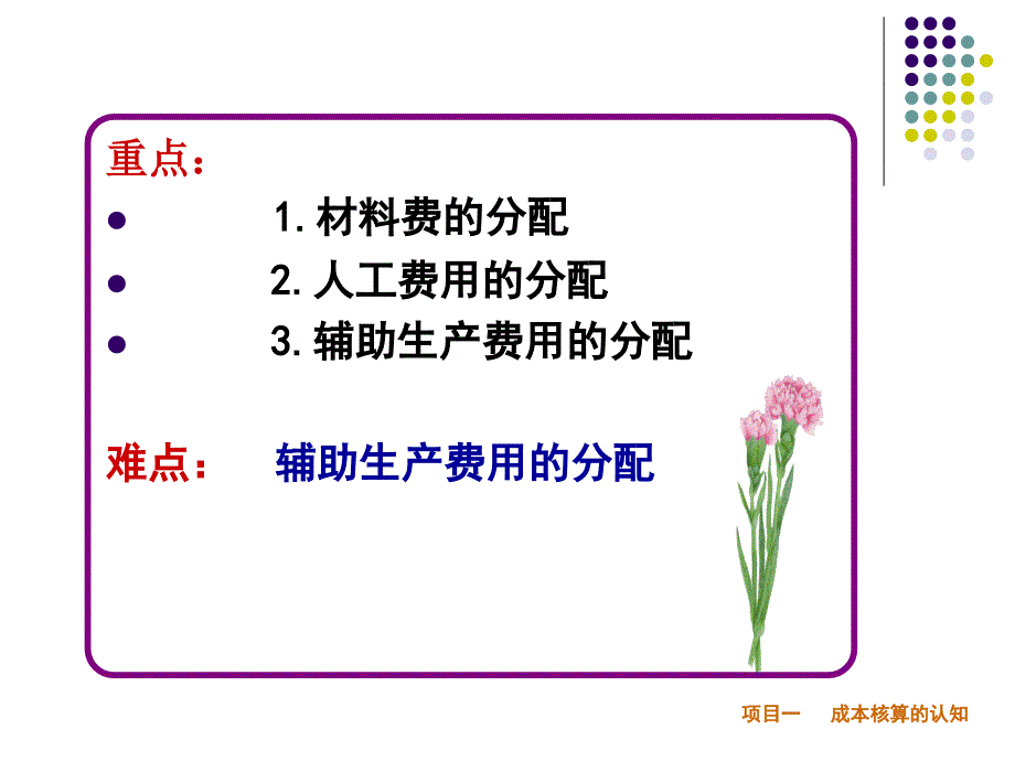 {项目管理项目报告}项目管理及分配生产费用制造_第4页