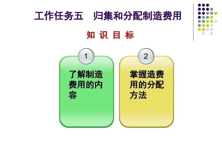 {项目管理项目报告}项目管理及分配生产费用制造_第5页